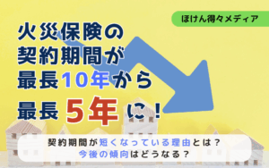 thumb_fireinsurance-term-shortening